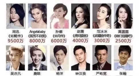 现在的所谓明星网红,明星网红的崛起与影响力解析