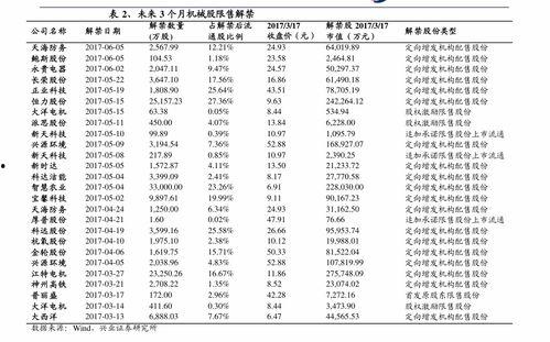 今日蒲瓜菜价格表最新,最新市场行情一览