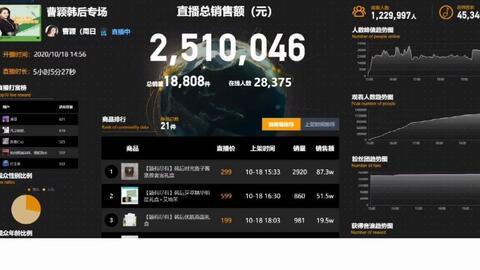 抖音热门瓜压缩包,揭秘压缩包中的热门事件瞬间