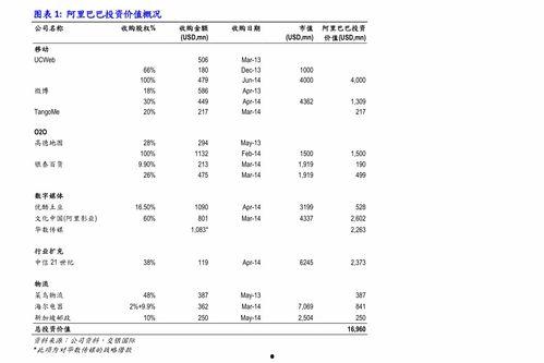 黑瓜今日价格行情最新走势,最新行情解析与趋势展望