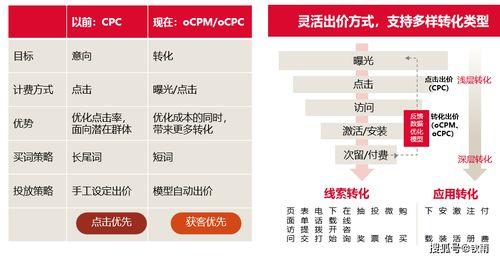 今日头条哈密瓜怎么切,轻松掌握完美切法技巧