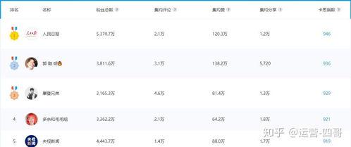 网传热门瓜(更新中),揭秘娱乐圈最新动态