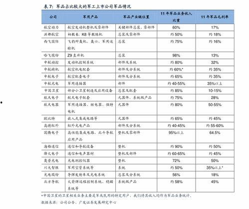 今日蕃瓜价格表最新行情,价格波动解析与市场趋势洞察