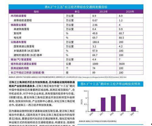 陕西今日瓜价行情走势图,今日瓜价走势解析