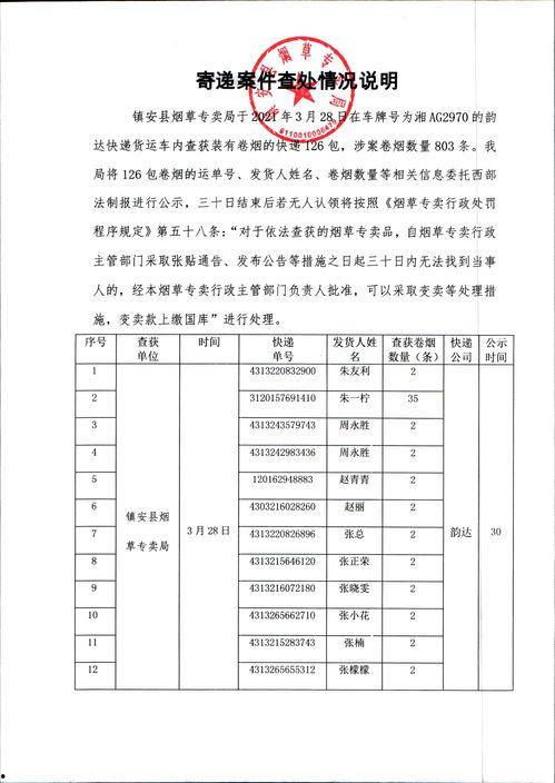 近期热门吃瓜事件襄城县,揭秘近期热门吃瓜事件的背后真相