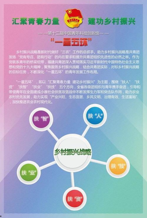 明星网红助力乡村振兴,共绘乡村振兴新画卷
