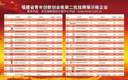 明星网红助力乡村振兴,共绘乡村振兴新画卷