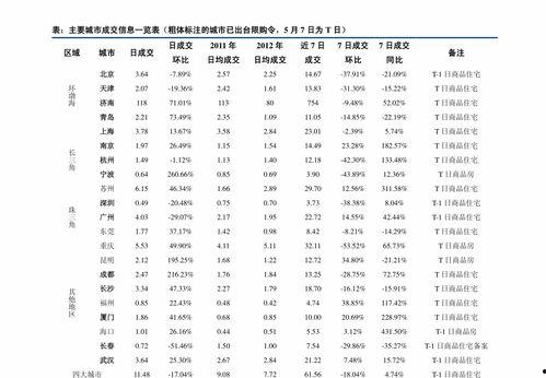 今日苏瓜价格最新行情表,今日市场动态一览
