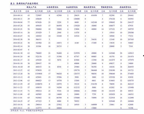 凉瓜今日价格表最新行情,今日行情一览
