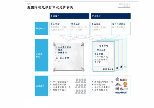 瓠瓜今日行情价格表图片,今日价格一览，市场动态解析