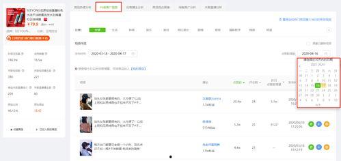 飞瓜数据热门商品,热门商品榜单背后的消费趋势