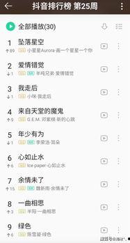 瓜仔音热门歌曲排行榜,盘点近期爆款音乐，带你领略流行风向标