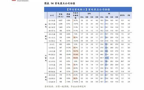 哈密瓜今日价格表最新,今日市场行情一览