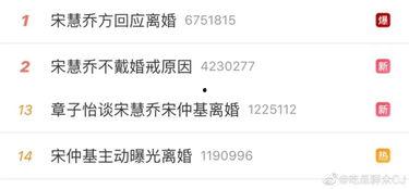 今日微博吃瓜什么意思,揭秘娱乐圈最新热点事件
