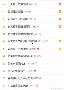 今日微博吃瓜什么意思,揭秘娱乐圈最新热点事件